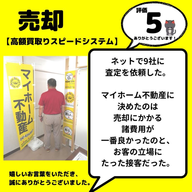 土地売却　相続（高額買取スピードシステム）　八王子市　確定測量、残置物撤去費用（家用）、自宅撤去費用の合計が、９社の中で一番安価であった。