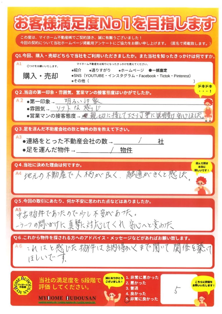 購入 一つ一つの問いかけに真摯に対応してくれ、安心へと変わった
