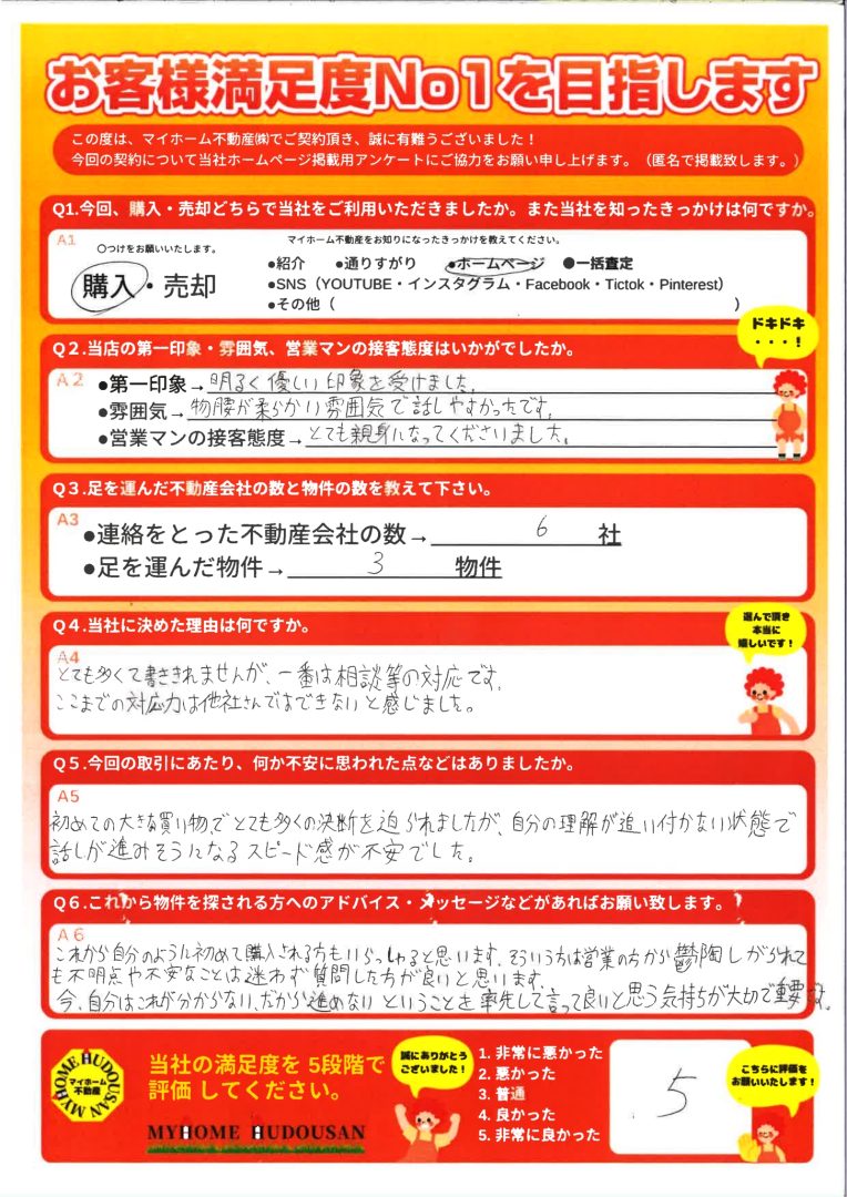 購入　中古戸建　八王子市　一番は相談等の対応です。ここまでの対応力は他社さんではできないと感じました。