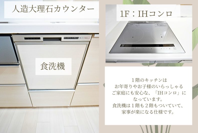 投資しながら住める家の１Ｆキッチンの説明画像。ＩＨコンロや食洗機が付いていて、賃貸で貸す時には大きな武器になる。