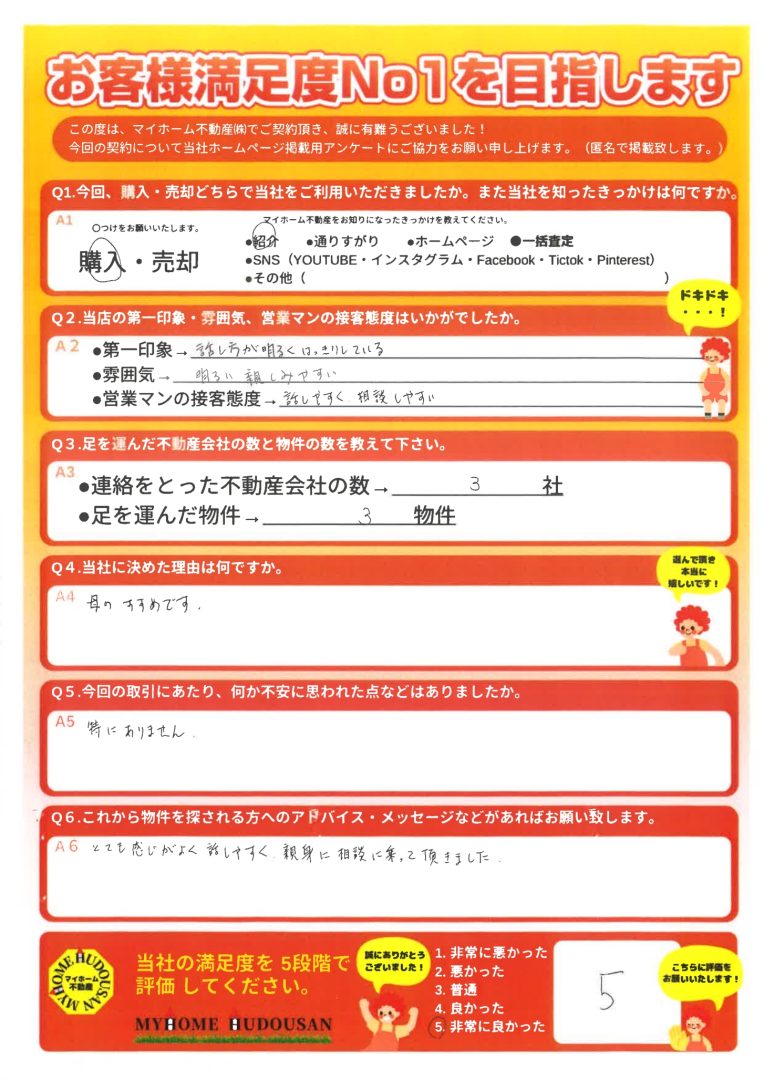 購入 八王子市 とても感じがよく話しやすく、親身に相談に乗って頂きました。