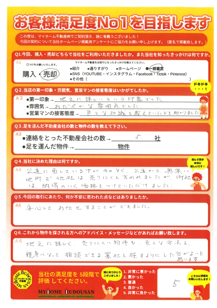 売却 相続 八王子市 他社では売りにくいといわれたが、納得のいく価格をつけていただけました